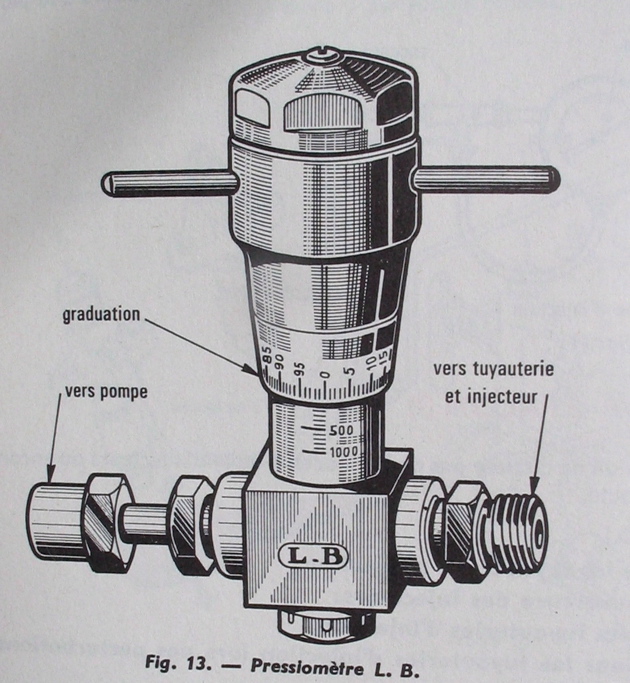 Comment Tarer un Injecteur ? Explications